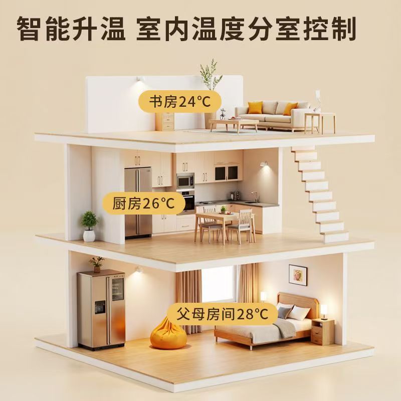 白云矿区 石墨烯电地暖公司哪家好？户型适配方案指南